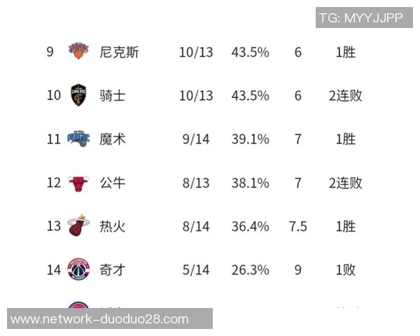 2019年1月2日猛龙对爵士比赛前瞻及胜负预测分析