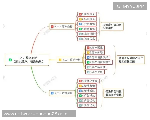 北京篮球队比赛经验分析与提升策略探讨