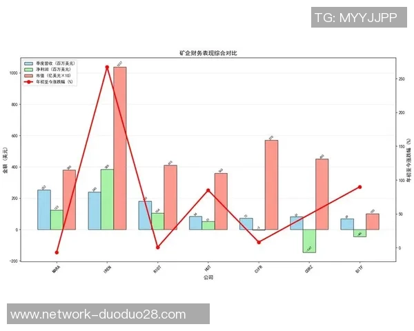 庆州水利与江陵的水资源管理对比研究与发展展望