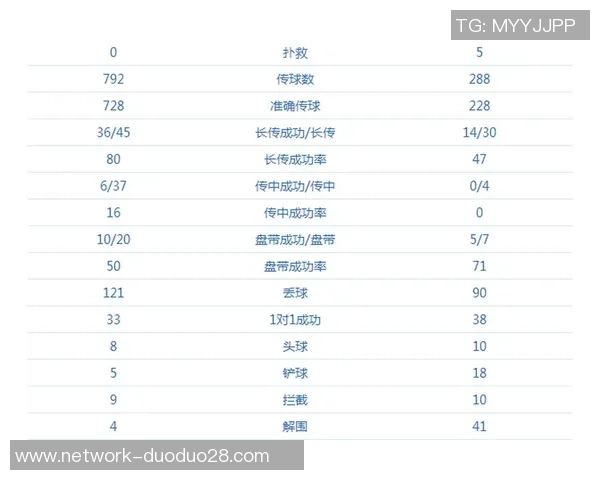 曼城与曼联谁更强大足球历史对比与未来展望分析 曼城与曼联谁更强大足球历史对比与未来展望分析