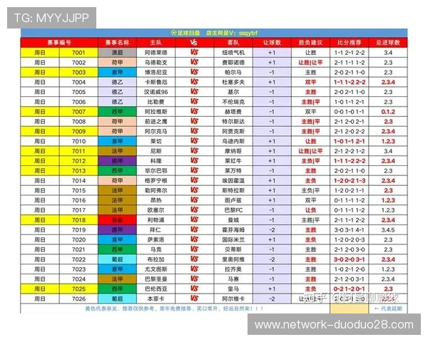 全面解析全球足球赛事数据与球员表现趋势分析平台