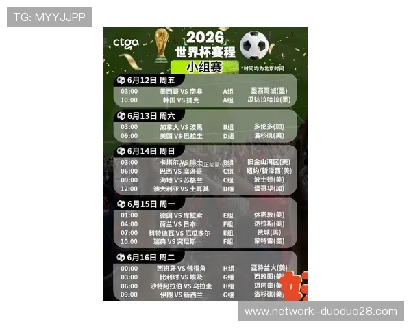 2026年世界杯赛程时间安排详解与各阶段比赛时间全面指南