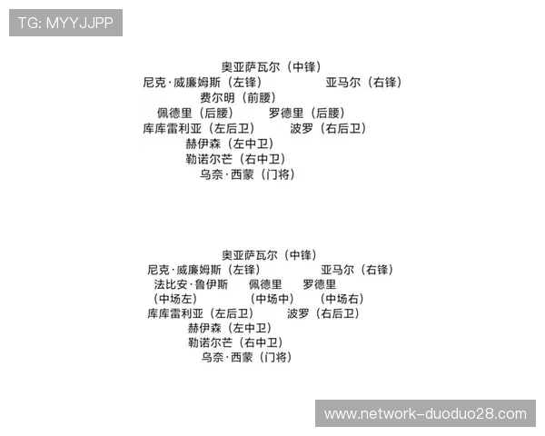 西班牙国家队最新阵容全解析及核心球员表现点评