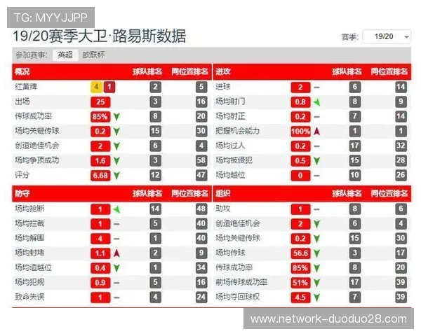 重庆超级联赛全面数据解析与球队表现深度分析报告